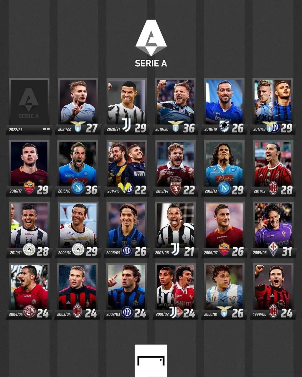 作为一名成 作为一名成