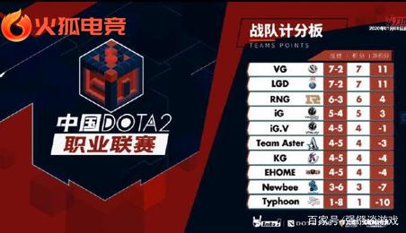 球队的影响 球队的影响