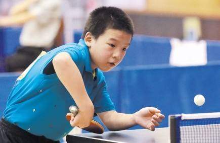 动员的潜力 动员的潜力