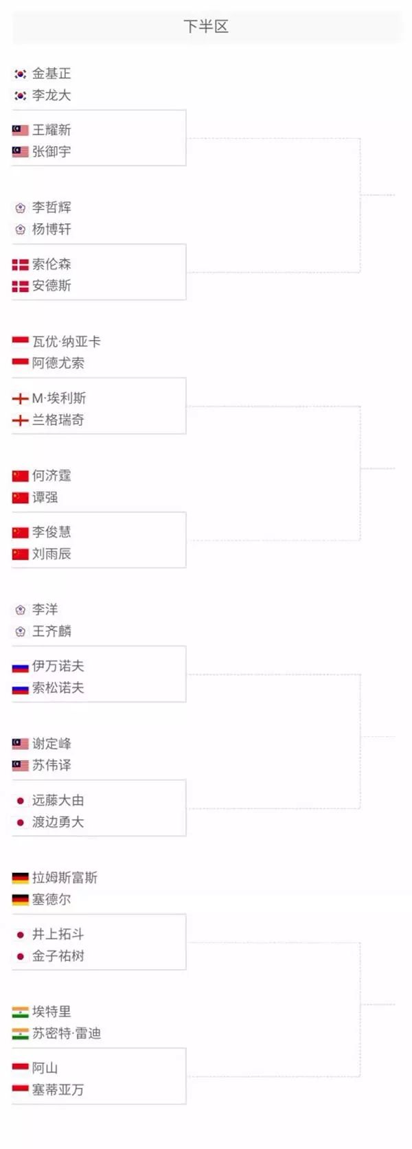 聚了来自各 聚了来自各