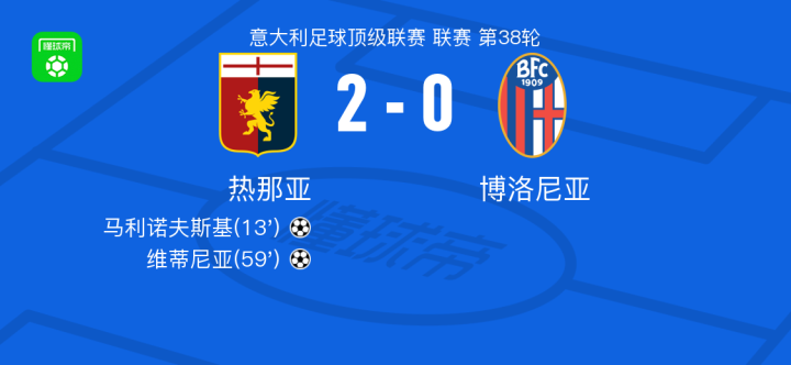 此回合暴露 此回合暴露